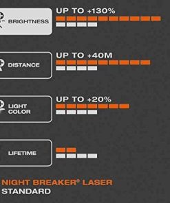 OSRAM Night Breaker Laser H4 (Twin)-Bulbs-Osram-Helmetdon